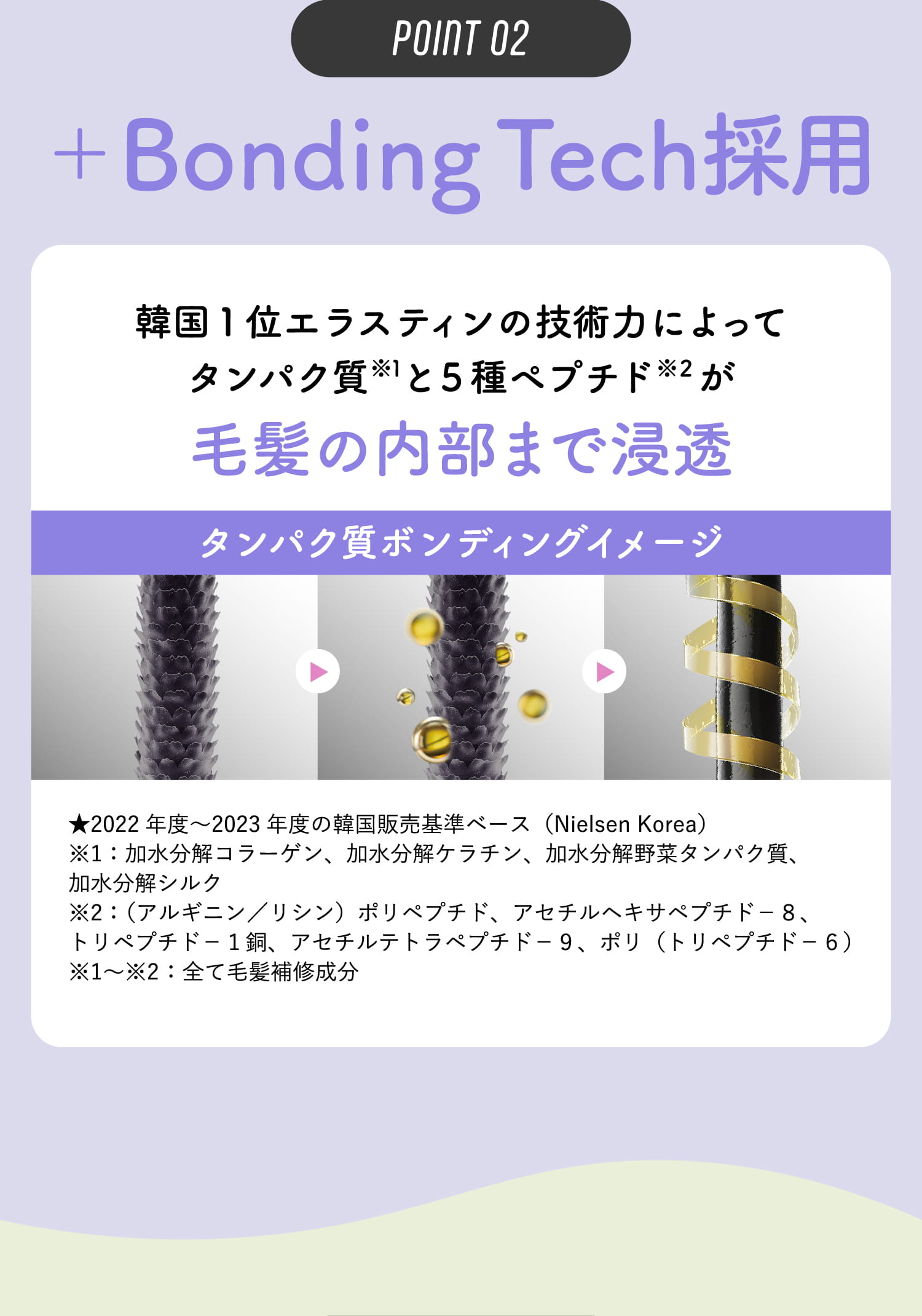 ＋Bonding Tech 採用